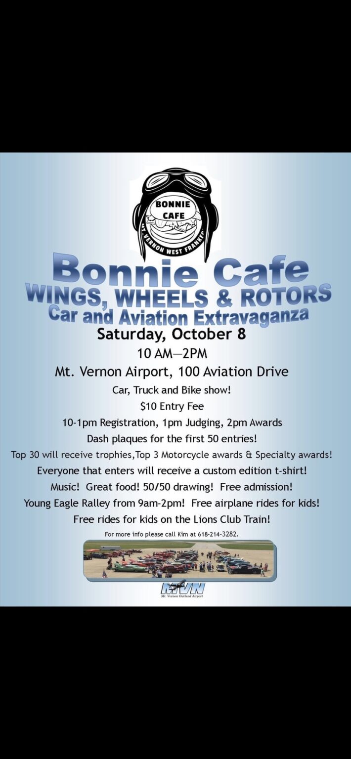 Bonnie Cafe Wheels, Wings & Rotors