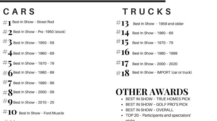 7th Annual Edgewater Charity Car Show